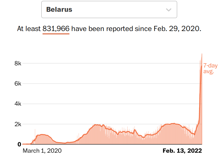 Washington Post Coronavirus Map
